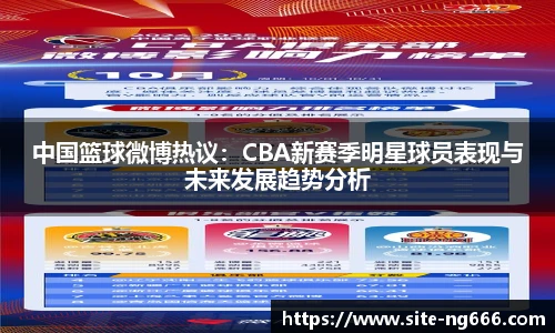 中国篮球微博热议：CBA新赛季明星球员表现与未来发展趋势分析