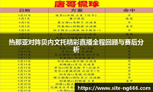 热那亚对阵贝内文托精彩直播全程回顾与赛后分析