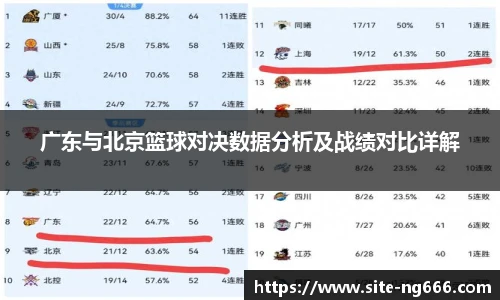 南宫NG28